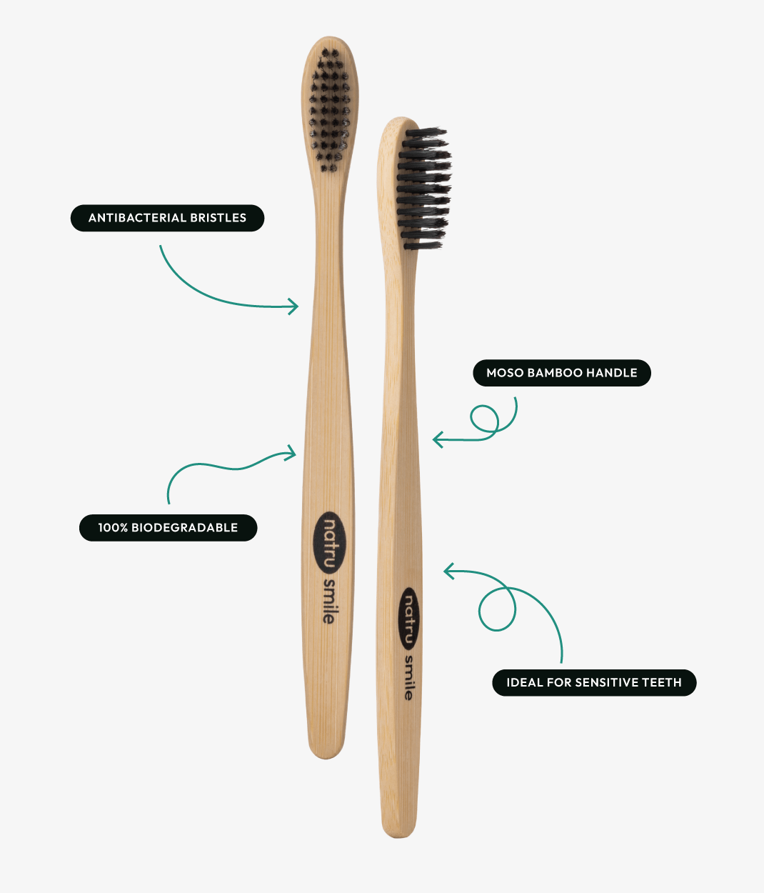 Teeth Whitening Toothbrush