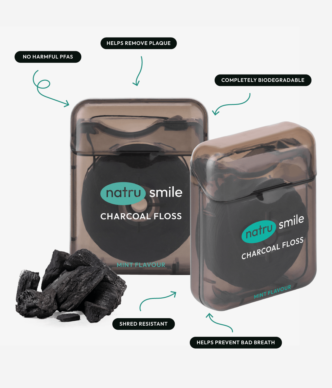 Activated Charcoal Dental floss (Dentist Approved) – NatruSmile