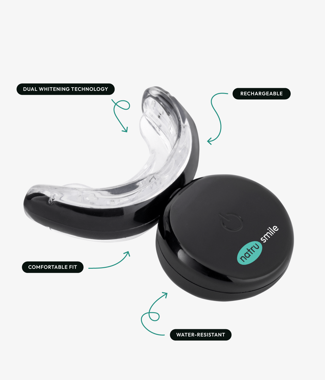 Teeth Whitening Kit + 6 Gel Pens